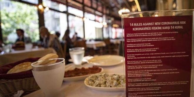 Normalle�me s�reci yeme i�me sekt�r�n� hareketlendirdi