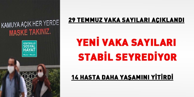 Koronavirüs tablosunda artık zatürre oranı da gösterilecek