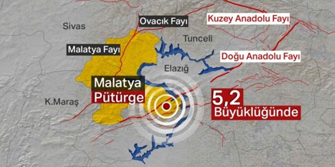 Valilikten 'Ptrge depremi' aklamas