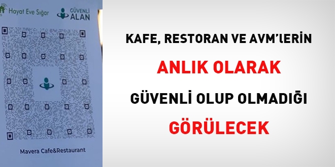 Kafe, restoran ve AVM'lerin anlık olarak güvenli olup olmadığı görülecek