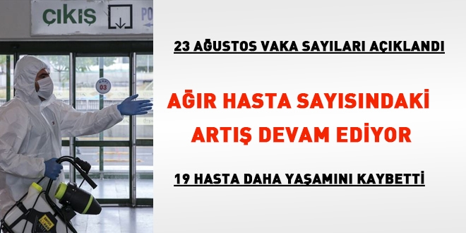 Ağır hasta sayımızdaki artış devam ediyor
