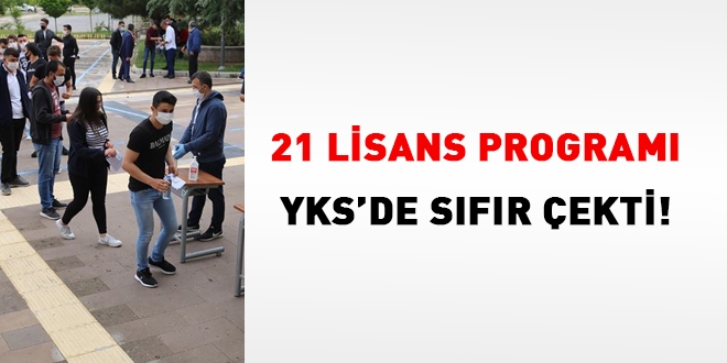 21 lisans programı YKS'de sıfır çekti!