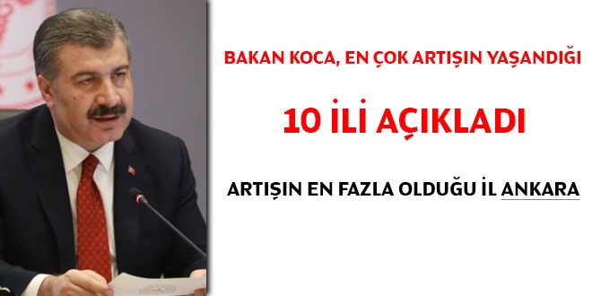 Bakan Koca açıkladı: Vaka sayısının en çok arttığı 10 şehir