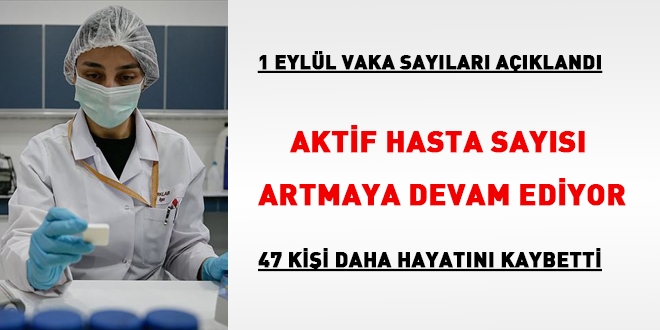 Aktif hasta sayısı artmaya devam ediyor