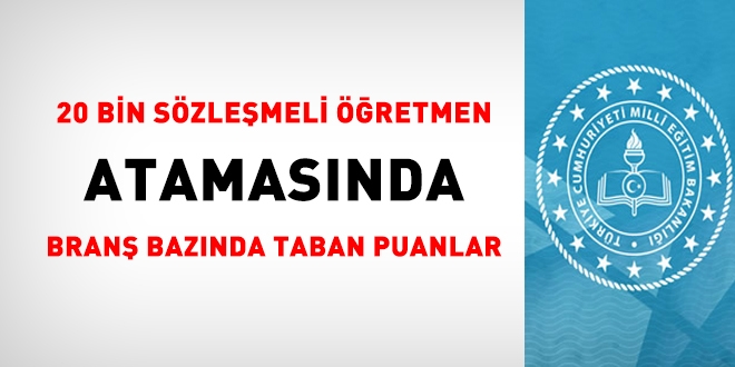 20 bin sözleşmeli öğretmen atamasında oluşan taban puanlar