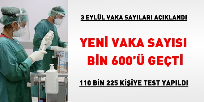 Yeni vaka says 1600' geti