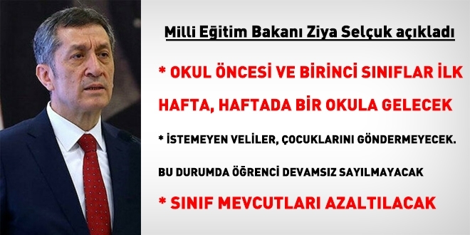 MEB: Haftada bir gün okula gidilecek. Gitmeyen öğrenciler devamsız sayılmayacak