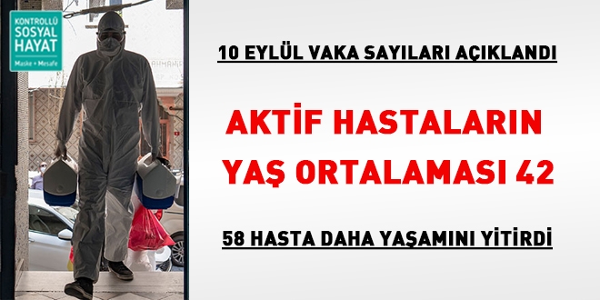 Vaka sayıları açıklandı. Aktif hastaları yaş ortalaması 42