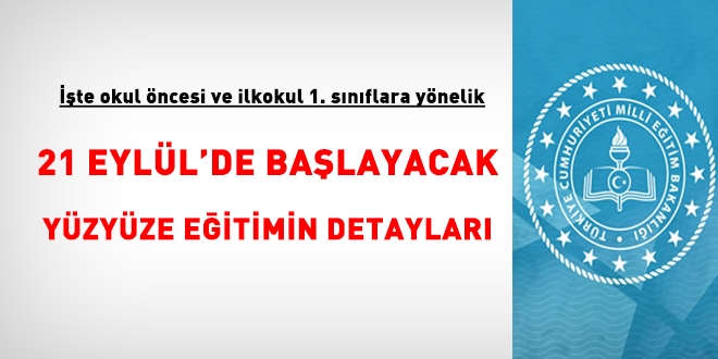İşte; okul öncesi ve ilkokul 1. sınıf öğrencileri için uyum ve yüz yüze eğitimin detayları