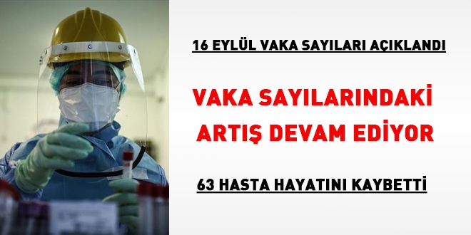 Vaka sayısı bugün de 1700'ün üstünde