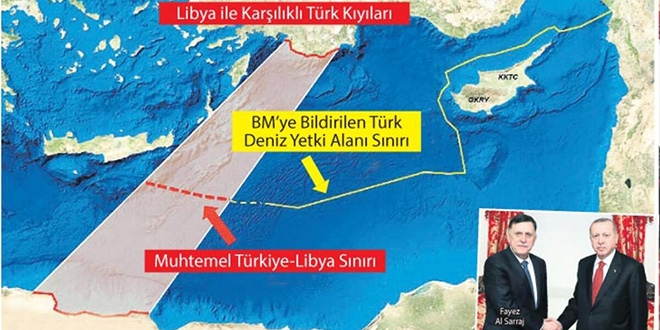 Libya ile Trkiye orduyu gelitirme programn balatt