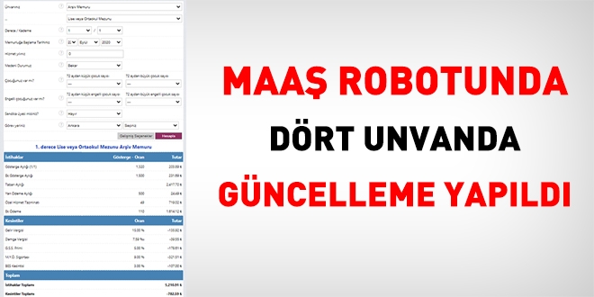 Memurlar.net Maaş Robotunda 4 unvanda güncelleme yapıldı