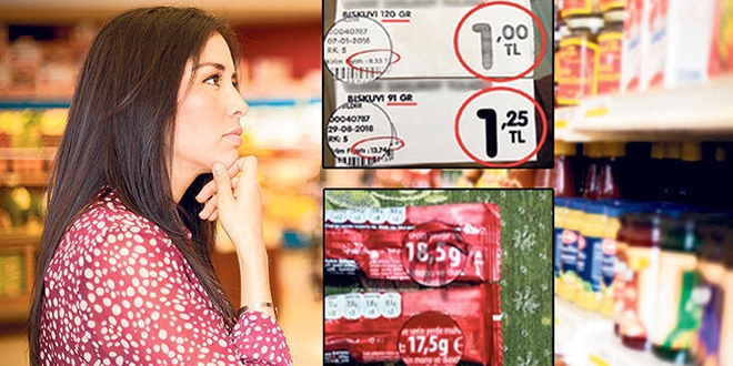 Zam yapmaktan korkan firmaların yeni oyunu: Gramaj