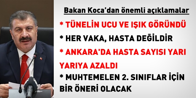 Bakan Koca: Ankara'da hasta says yar yarya azald