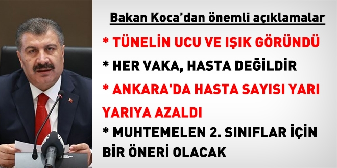 Bakan Koca: Ankara'da hasta sayısı yarı yarıya azaldı