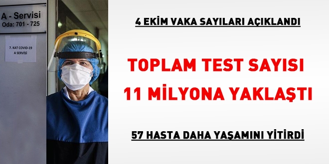 Vaka sayıları açıklandı: Toplam test sayısı 11 milyona yaklaştı