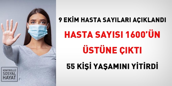 Veri tablosu akland: Hasta says 1600'n stne kt