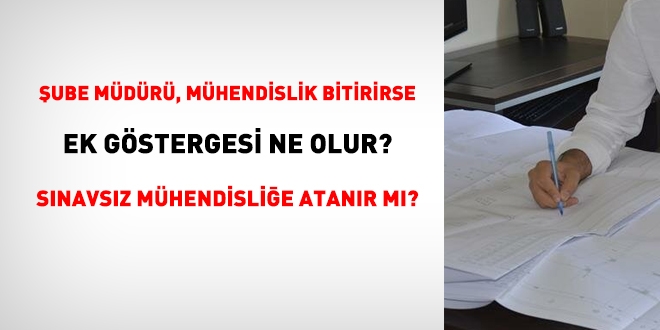 ube mdr, mhendislik bitirirse ek gstergesi ne olur? Snavsz mhendislie atanr m?