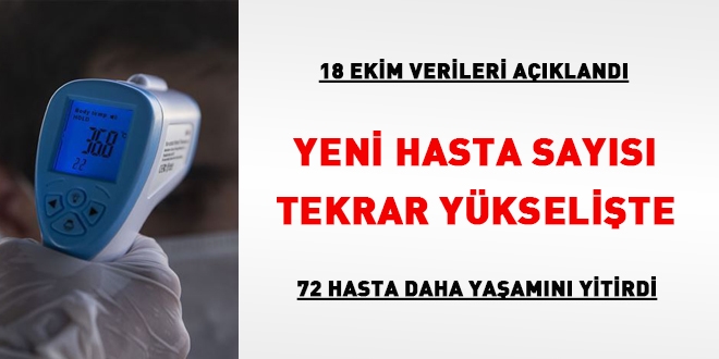 Veriler açıklandı... Yeni hasta sayısı tekrar yükselişte