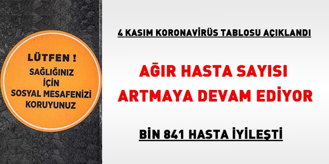 Tablo açıklandı... Ağır hasta sayısı yükselişini sürdürüyor