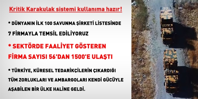 Erdoğan: Türkiye, küresel tedarikçilerin ambargolarını kendi gücüyle aşabilen bir ülke haline geldi