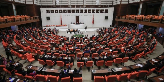 Azerbaycan tezkeresi, TBMM Genel Kurulunda kabul edildi