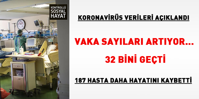 Vaka sayısı yükselmeye devam ediyor... 32 bini geçti