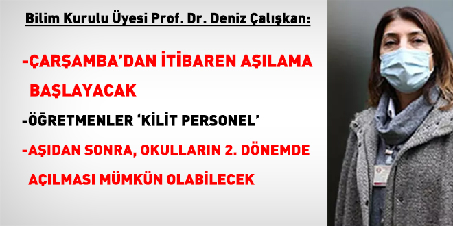 Bilim Kurulu Üyesi Prof. Çalışkan: Çarşamba'dan itibaren aşılama başlayacak