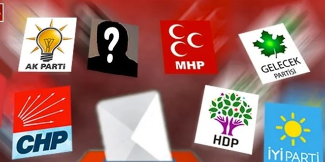 Yaplan son ankete gre, MHP ve HDP baraj aamyor