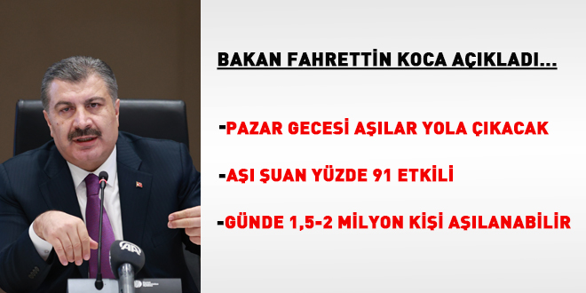 Bakan Koca: SinoVac aşısı ilk planda 3 milyon olarak gelecek