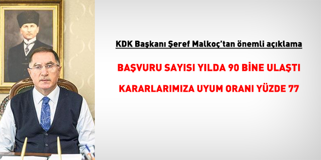 KDK Başkanı Şeref Malkoç: Vatandaş hakkını sanal ortamda da aradı