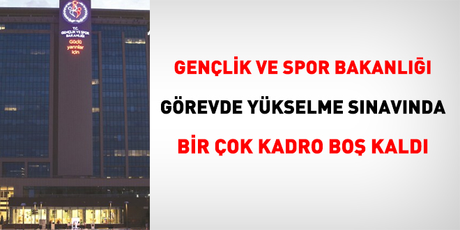 Genlik ve Spor Bakanl GYUD snavnda, bir ok kadro bo kald