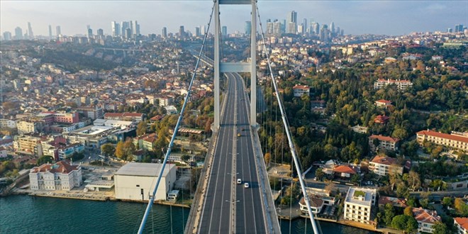 stanbul konutta Avrupa metropollerine gre en cazip ehir