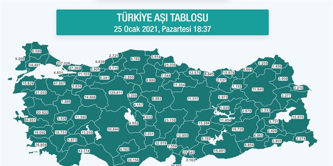 10 dakikada bir güncelleniyor: İl il aşılananların sayısı