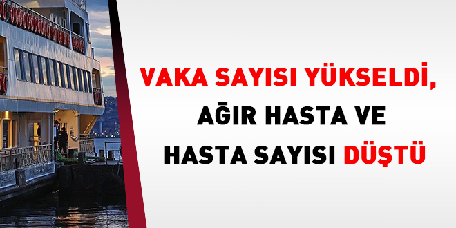Vaka sayısı yükseldi, ağır hasta ve hasta sayısı düştü