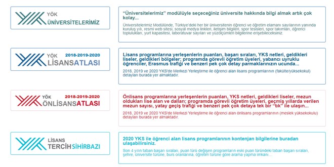 YÖK Atlas güncellendi