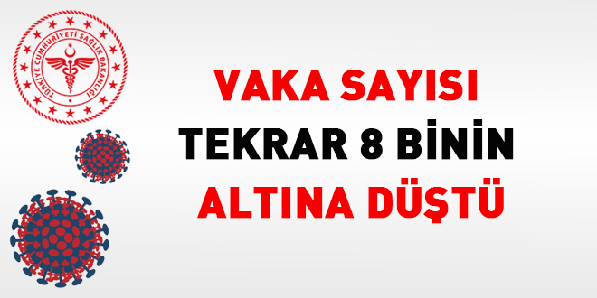 Vaka says tekrar 8 binin altna dt