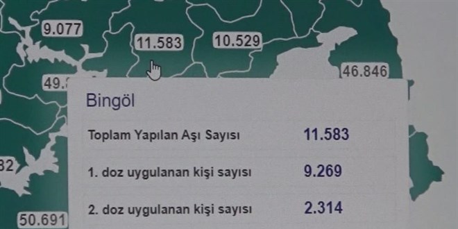 Bu ilde vaka sayısı 70'e kadar geriledi, kısıtlamalar esneyebilir