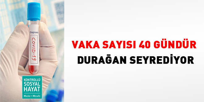Vaka says tekrar 7 binin altna dt
