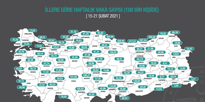 Bakan Koca: Vaka sayısında bazı illerimizde belirgin artış var