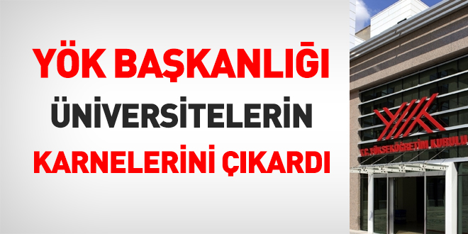 YÖK, üniversitelerin karnelerini açıkladı