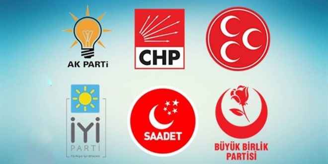 İki şirket, son anket sonuçlarını açıkladı