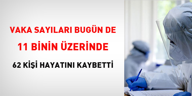 Vaka sayıları bugün de 11 binin üzerinde
