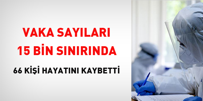 Vaka sayıları 15 bin sınırında
