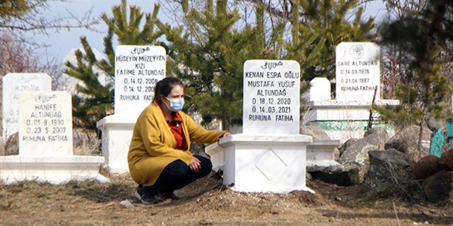 3 aylık Mustafa bebek koronavirüsten hayatını kaybetti