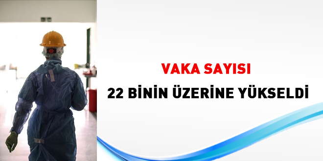 Vaka sayısı 22 binin üzerine yükseldi