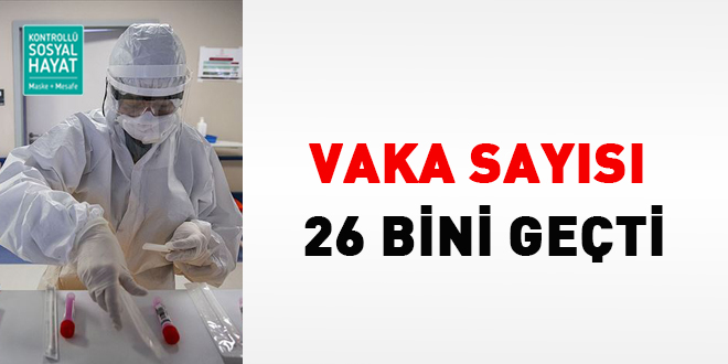 Vaka sayısı yükselişini sürdürüyor: 26 bini geçti