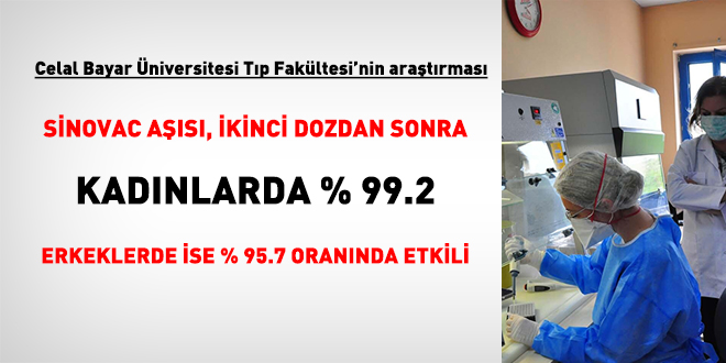 Aşının koruyuculuğunu kanıtlayan profesörler aşıyı değerlendirdi