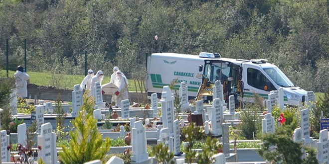 Yanl defnedildii iin karlan cenaze, bu kez gerek ailesi tarafndan topraa verildi