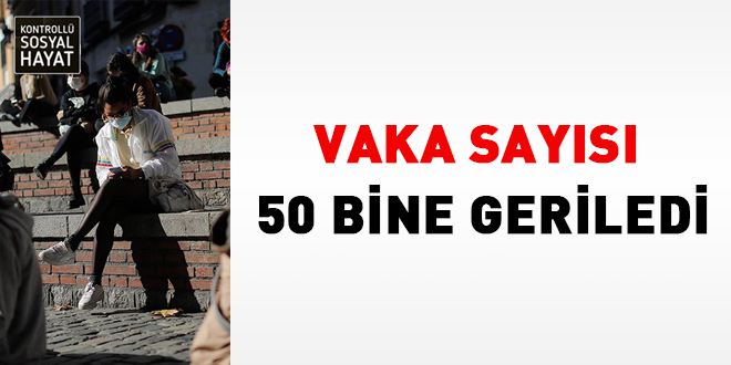 Vaka sayısı 50 bine geriledi